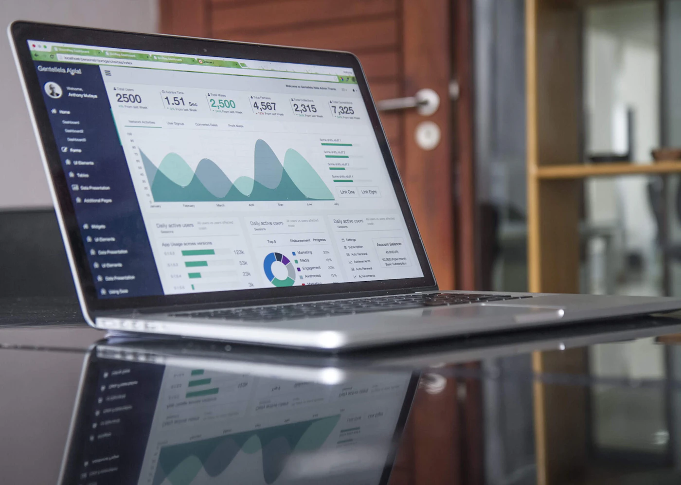 Professional technology workspace used for website and software development